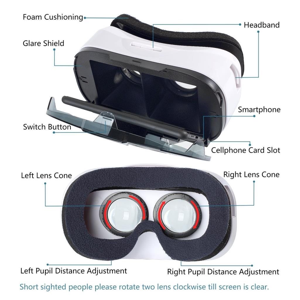 Virtual Reality Headset